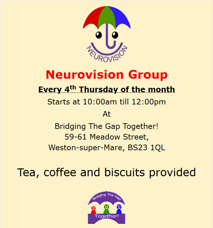 Neurovision Information Picture